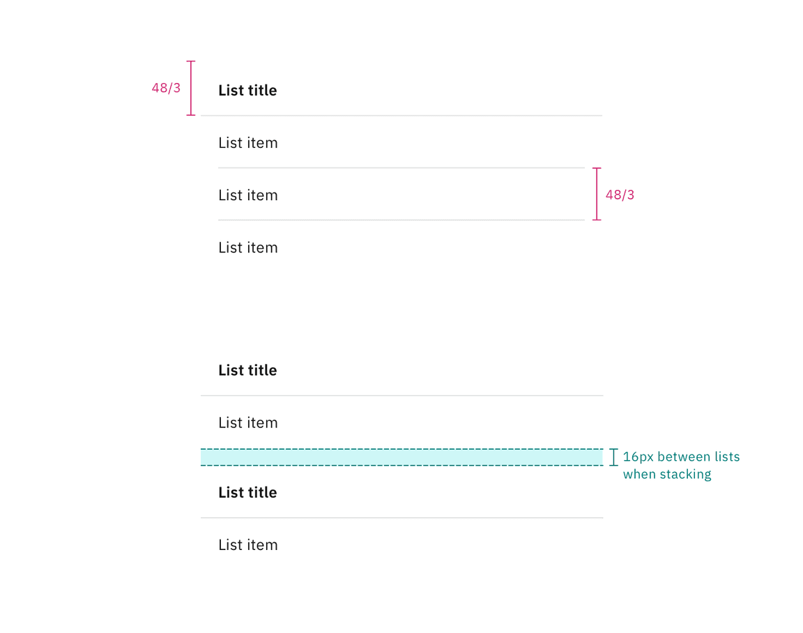 Structure and spacing measurements for the on-page list variant. Structure and spacing measurements for the on-page list variant.