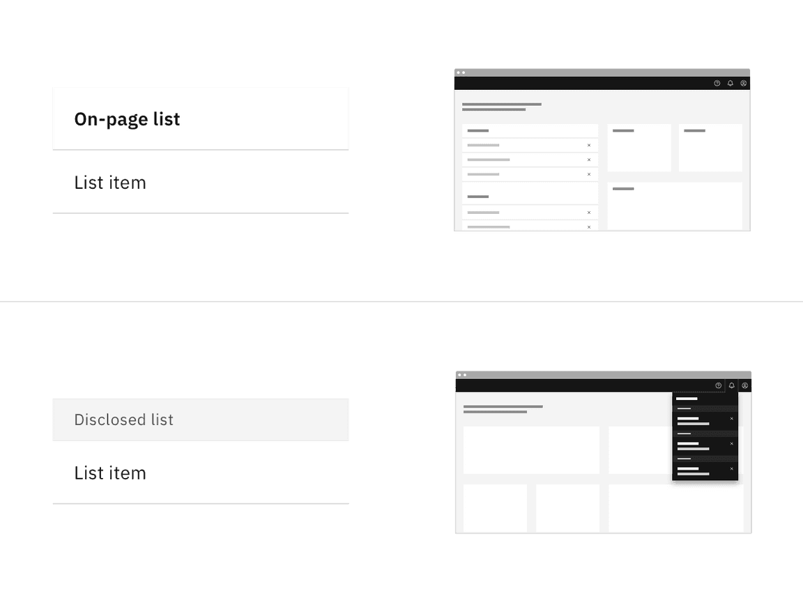 Contained list variants Contained list variants
