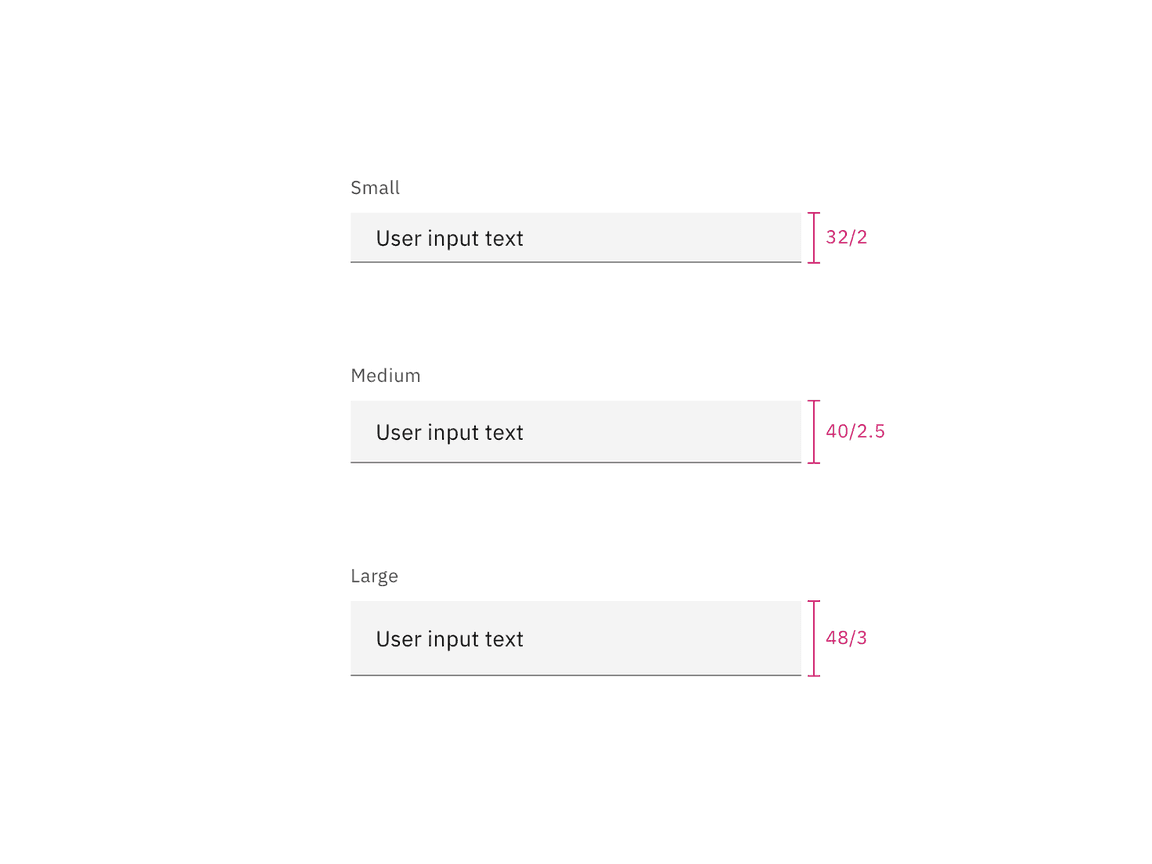 Sizes for text input Sizes for text input