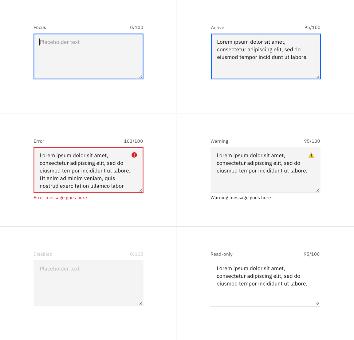 Examples of text area states in the default style Examples of text area states in the default style