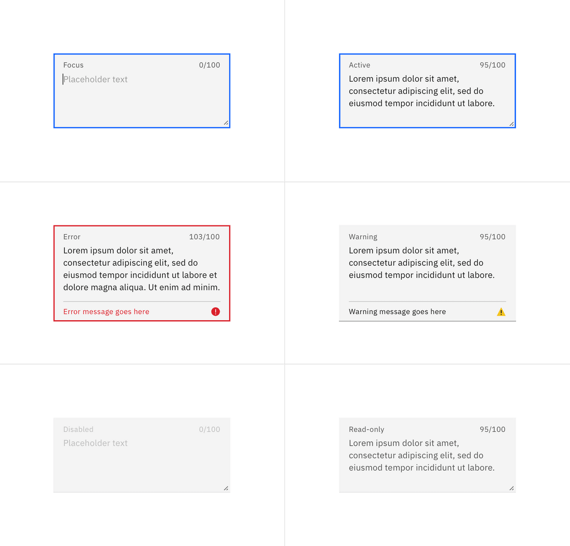 Examples of text area states in the fluid style Examples of text area states in the fluid style