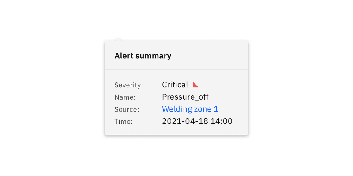 Example of a disclosure with heading text. Example of a disclosure with heading text.