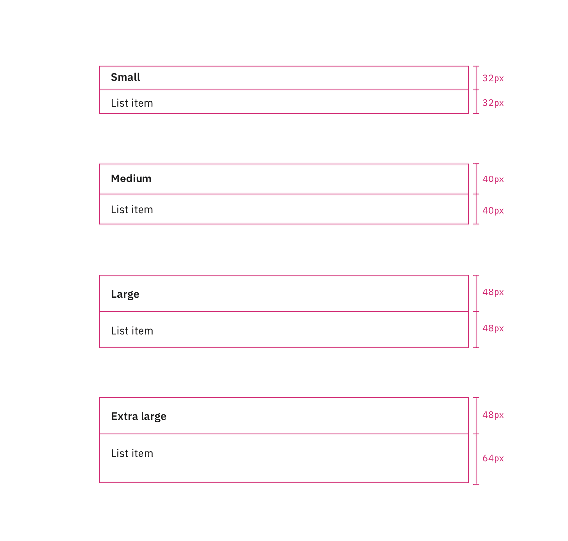 Sizes for contained list on-page variant. Sizes for contained list on-page variant.