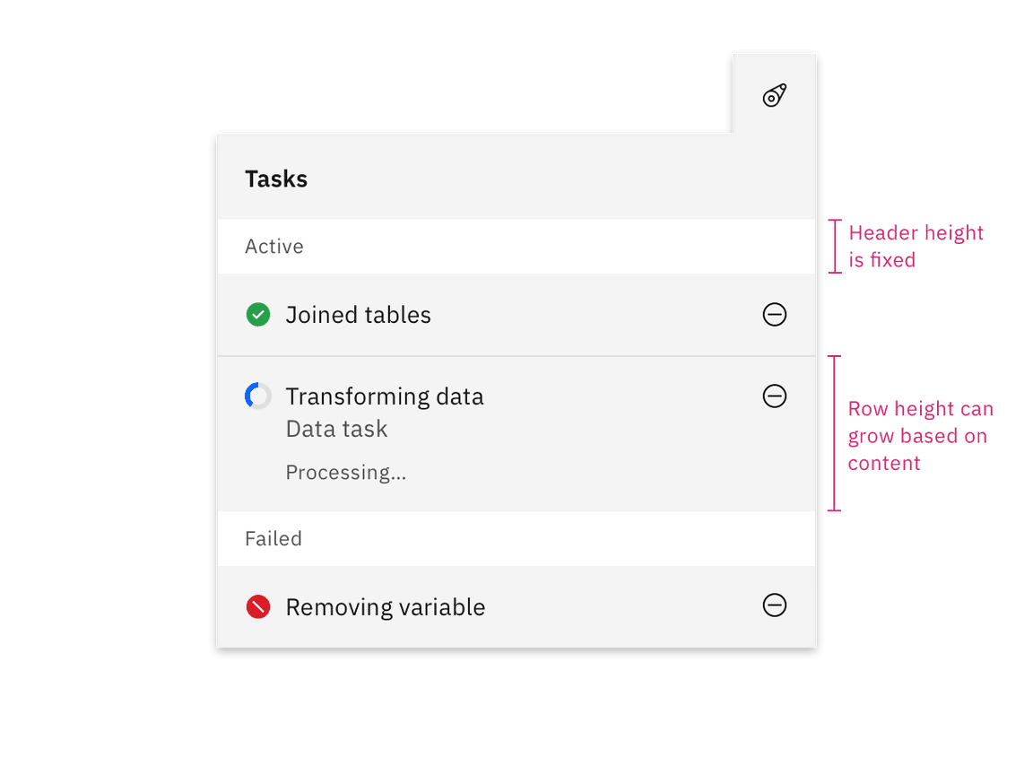 Row content size for disclosed variant Row content size for disclosed variant