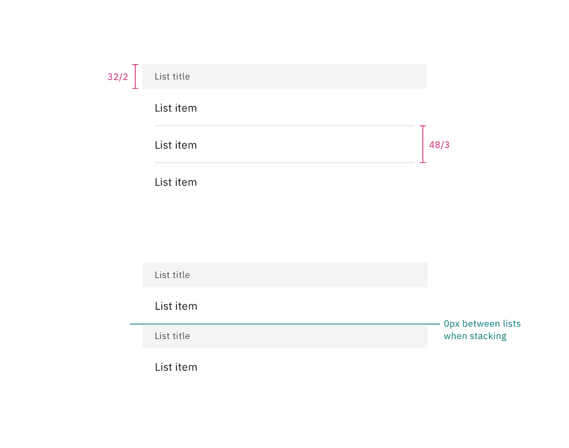 Structure and spacing measurements for the disclosed list variant. Structure and spacing measurements for the disclosed list variant.
