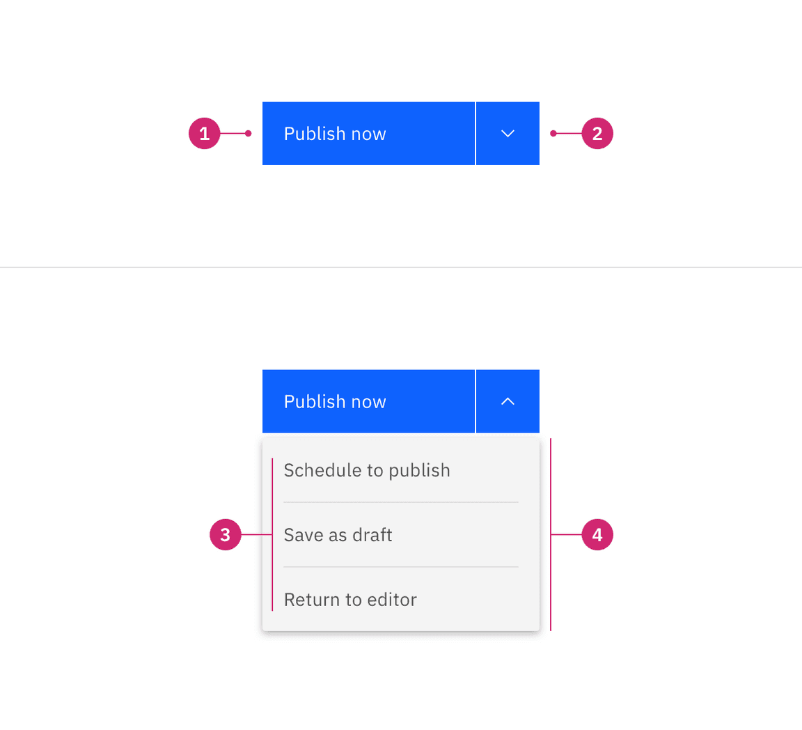 Anatomy of a combo button. Anatomy of a combo button.